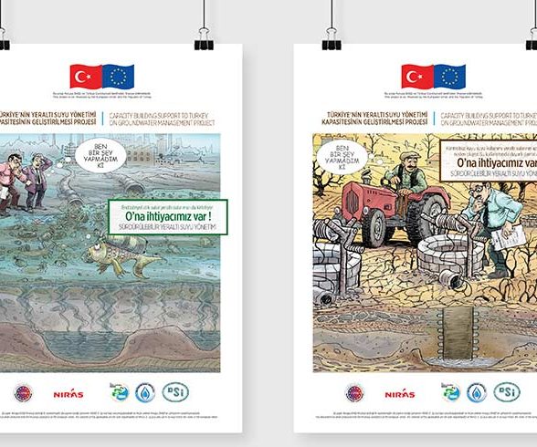 Yer Altı Suyu Yönetimi Projesi, Proje Kimliği, Poster
